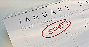 Why New Year’s Resolutions Fail And What to Do About It